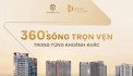 Sở hữu căn hộ  